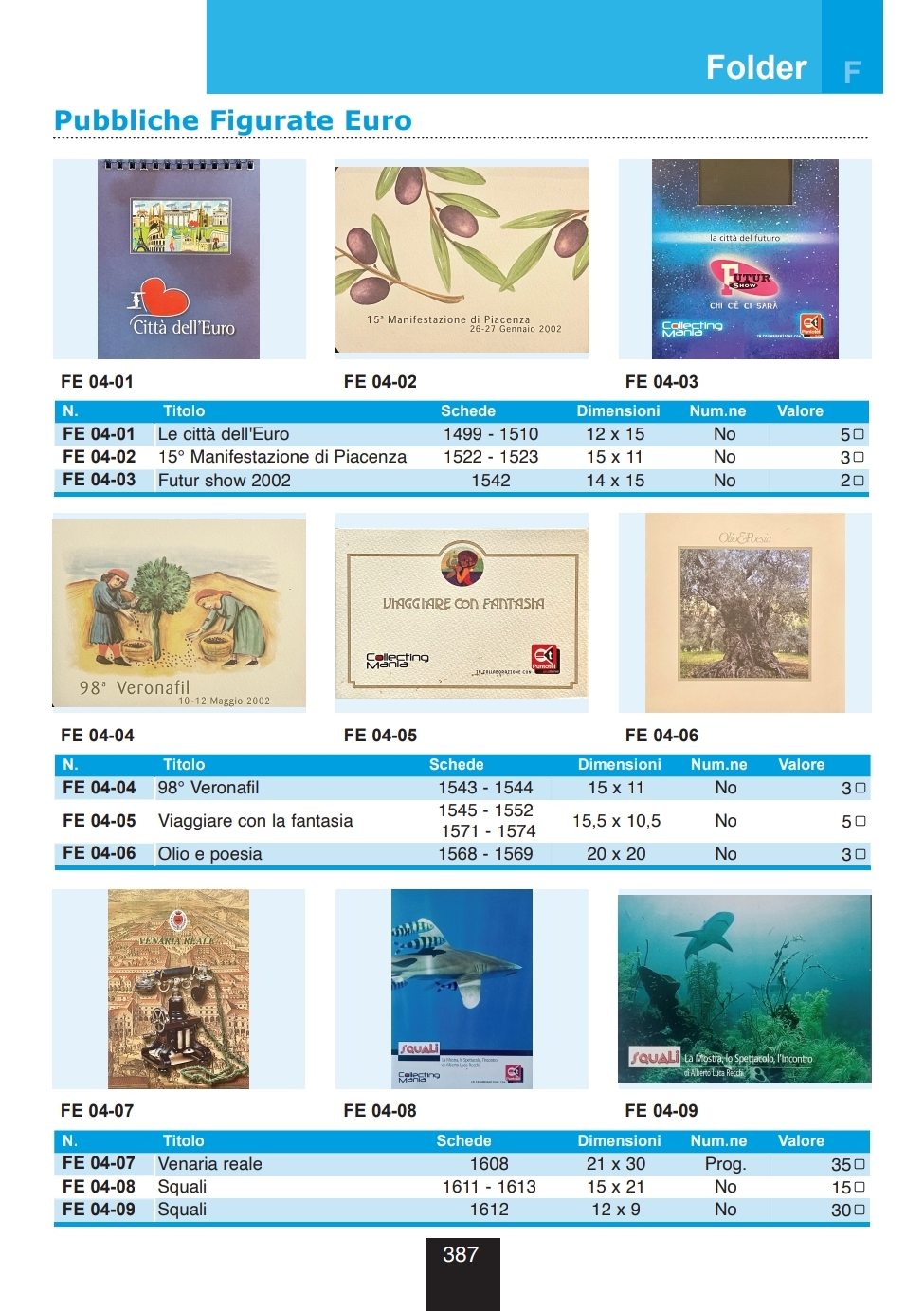 Catalogo Golden 2025 - Schede Telefoniche Italia 7 Catalogo Golden 2025 - pagina 387 - Folder