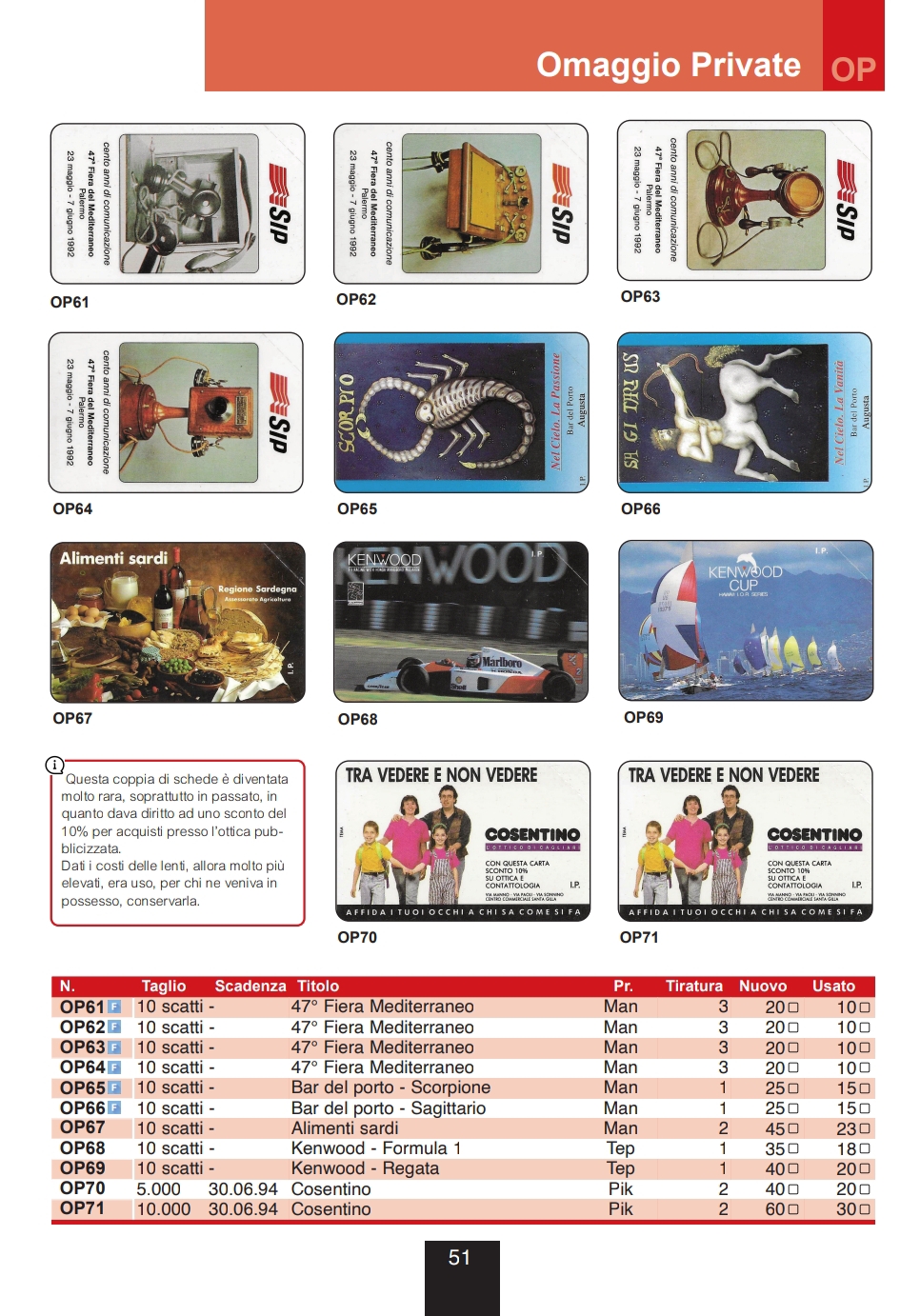 Catalogo Golden 2025 - Schede Telefoniche Italia 4 Catalogo Golden 2025 - pagina 51 - Omaggio