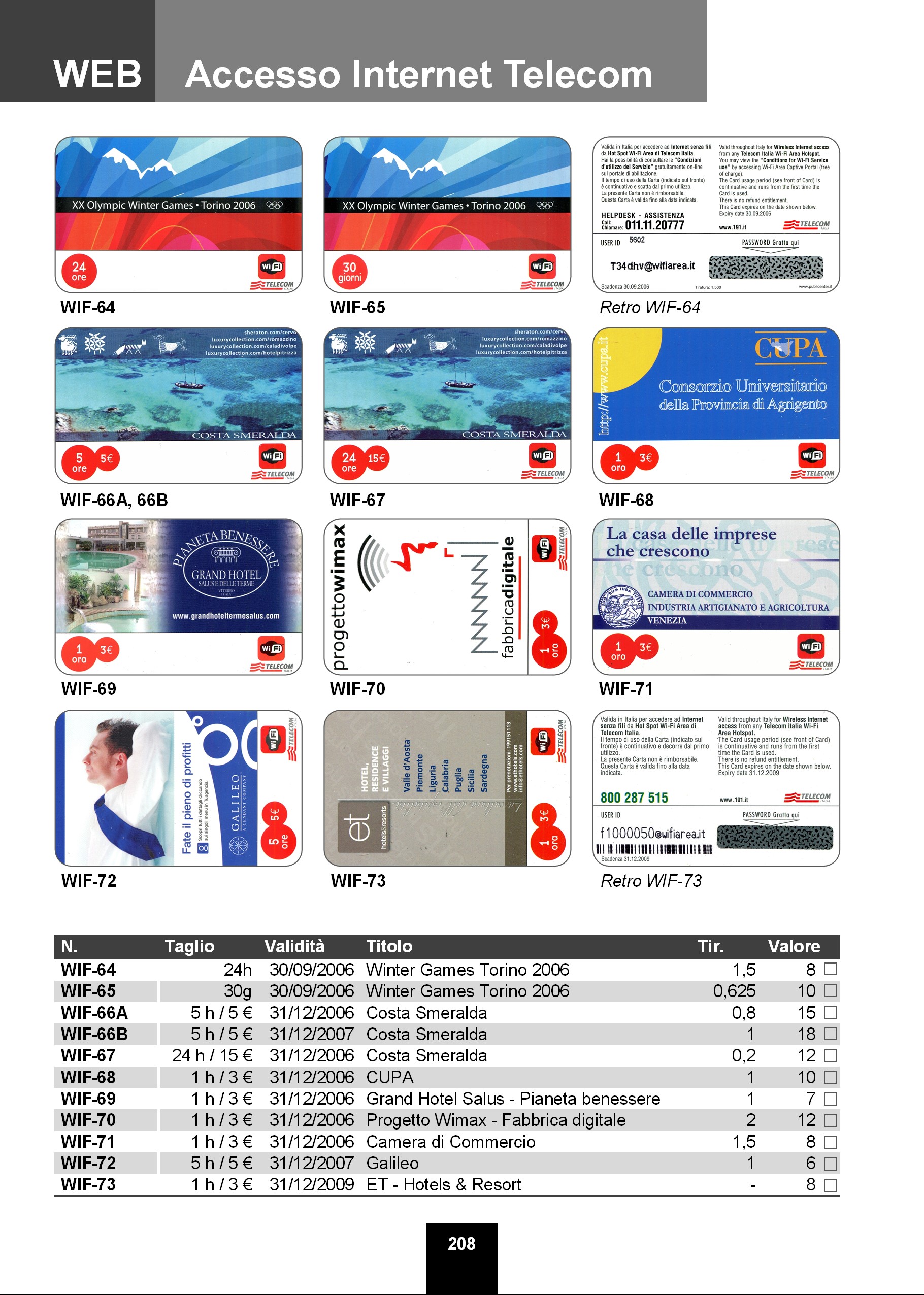 Catalogo Golden Volume II ed. 2026 12 Catalogo Golden Volume II ed 2026 - Pagina 208